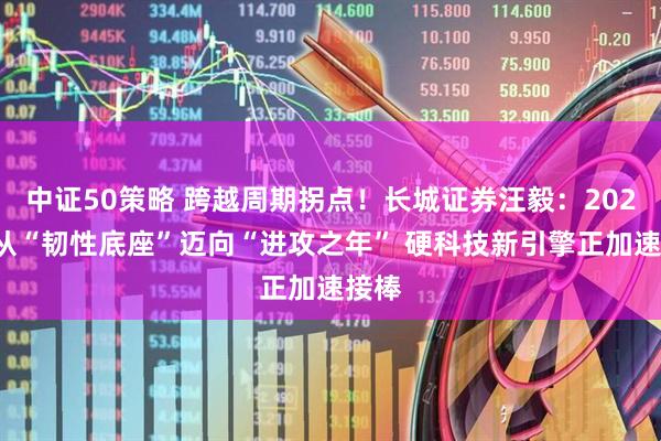 中证50策略 跨越周期拐点！长城证券汪毅：2026年从“韧性底座”迈向“进攻之年” 硬科技新引擎正加速接棒