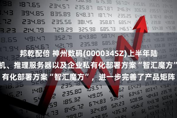 邦乾配倍 神州数码(000034SZ)上半年陆续推出了大规模训练一体机、推理服务器以及企业私有化部署方案“智汇魔方”，进一步完善了产品矩阵